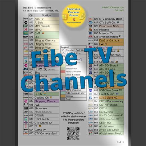 bell chanel list|bell channel list pdf.